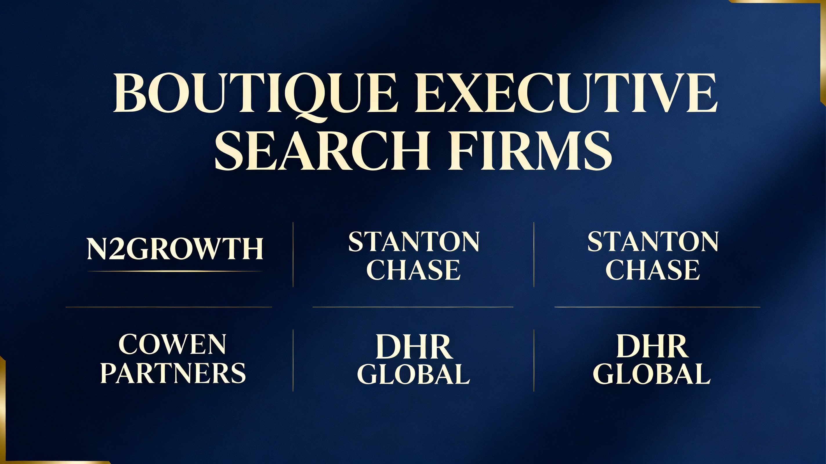 Boutique Executive Search Firms - N2Growth, Stanton Chase, Cowen Partners, and DHR Global brand comparison